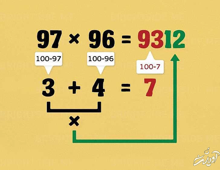 ۹ ترفند ساده و کاربردی ریاضی که آرزو میکنید کاش زودتر میدانستید ترفند ساده و کاربردی ریاضی